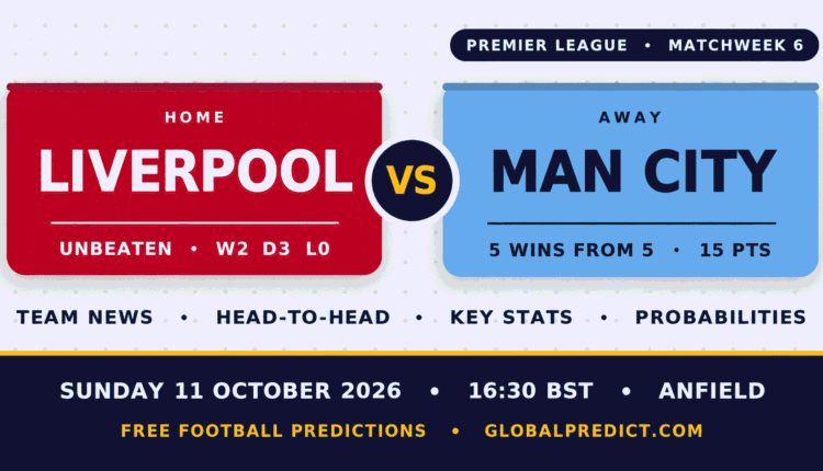 Liverpool vs Man City Match Preview